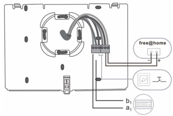 BuschJaeger BuschfreehomePanel 7" Innenstation Video