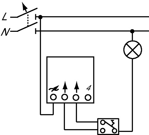 Busch-Jaeger - Busch-draaidimmer Voor montage RC, 40-420 W