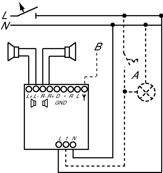BuschJaeger BuschDigitalRadio Komplettset